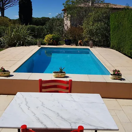 Kwatera prywatna Villa Capucine
